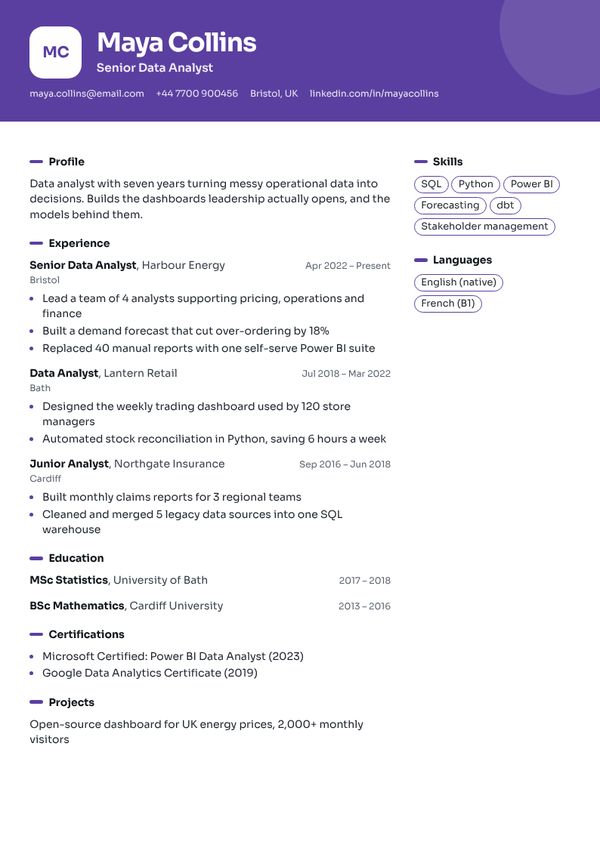 Creative CV template