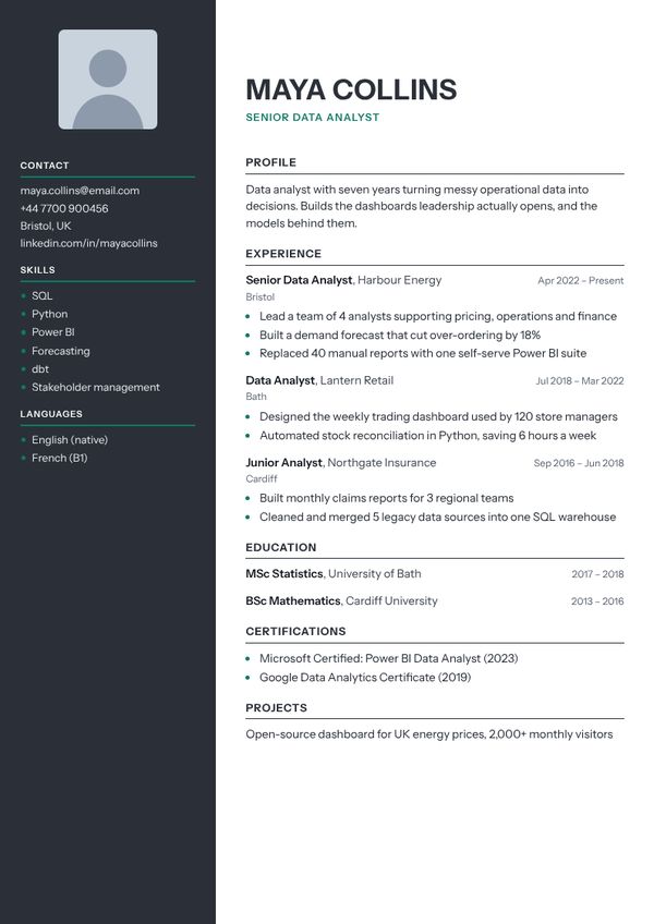 Sidebar CV template