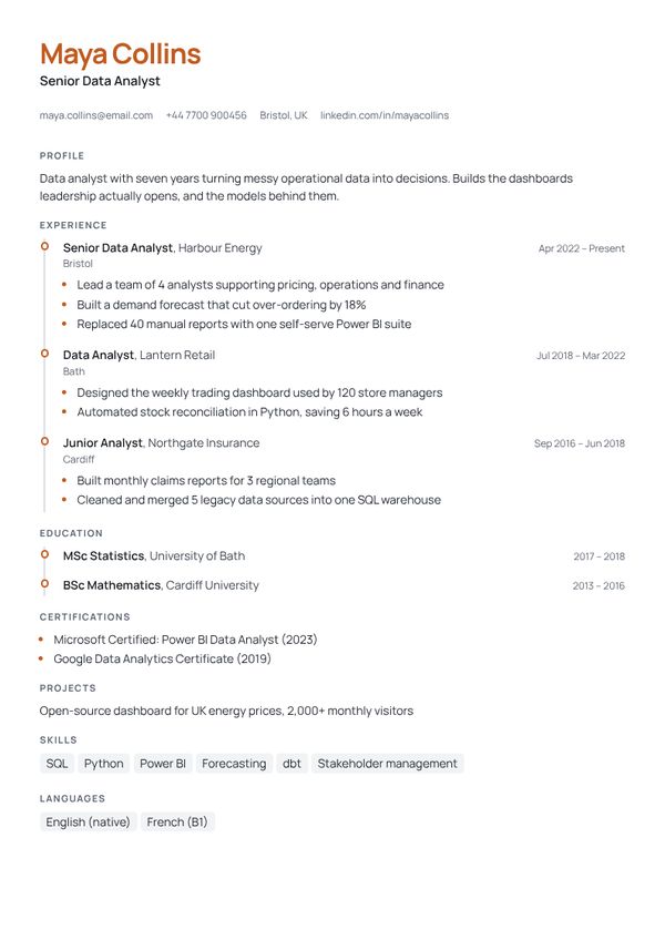 Timeline CV template