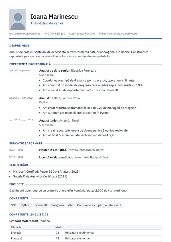 Șablon CV Europass
